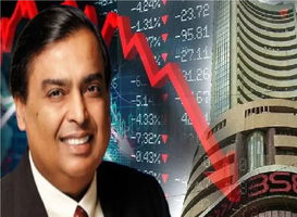 RIL Share Price